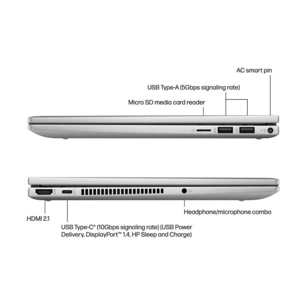 HP Envy x360 Core-7 2-in-1 (14-es1023dx) 16GB RAM 512GB SSD-e