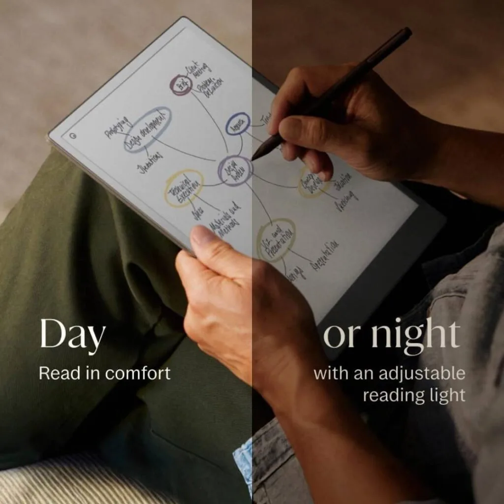 Remarkable paper pro tablet with marker plus