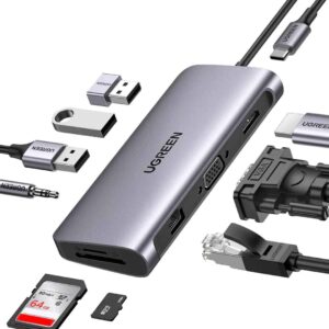 UGREEN 10-in-1 4K HDMI USB C Hub