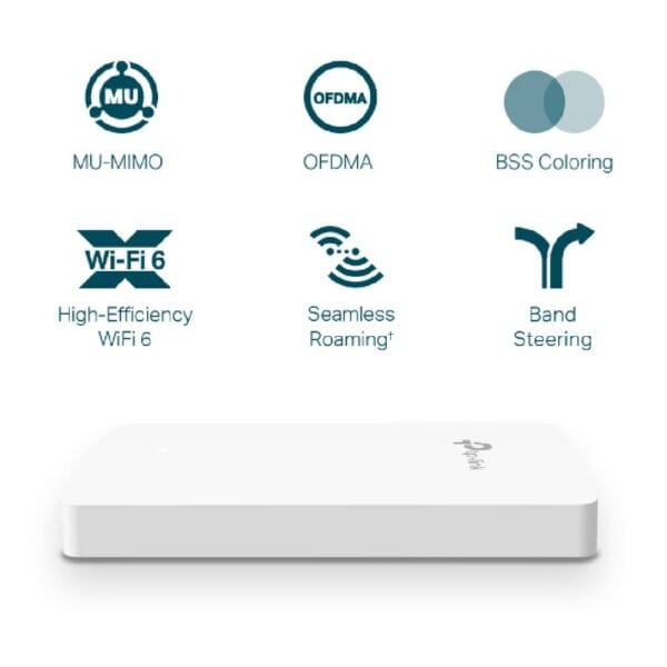 TP-Link EAP615 Wall Plate Wi-Fi 6 Access Point