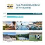 TP Link EAP650 Indoor/Outdoor Wi-Fi 6 Access Point.