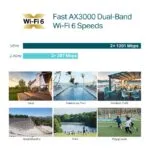 TP Link EAP650 Indoor/Outdoor Wi-Fi 6 Access Point.