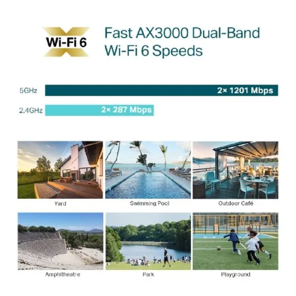 TP Link EAP650 Indoor/Outdoor Wi-Fi 6 Access Point.