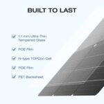 EcoFlow 125W Rigid Bifacial Solar Panel