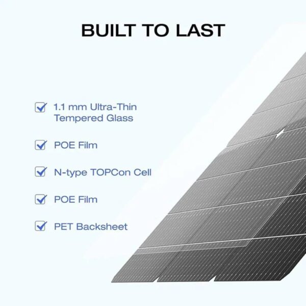 EcoFlow 125W Rigid Bifacial Solar Panel