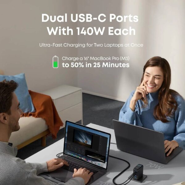 Anker Zolo 140W GaN Charger (4-Port, PD 3.1) — B2697KZ1