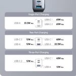 Anker 735 Charger (Nano II 65W / PowerPort III 3-Port Pod) — A2667K14