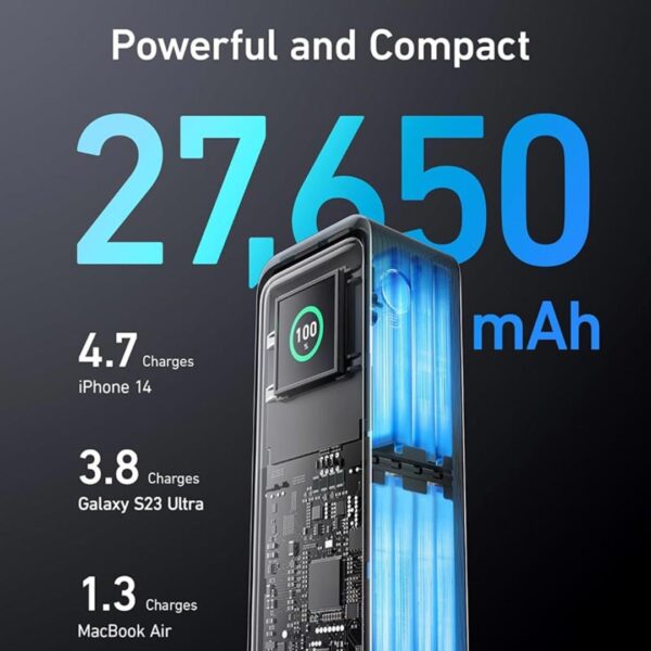 Anker Prime Power Bank with LCD Screen (27,650 mAh, 250W, 3-Port) – A1340011-2