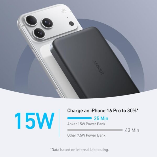 Anker MagGo Ultra-Slim Magnetic Power Bank - A1664H21-b