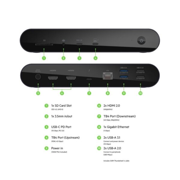 Belkin Connect Pro Thunderbolt 4 Dock- INC006VFSGY
